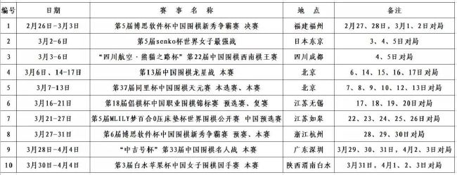 据西班牙《每日体育报》报道，葡萄牙右后卫坎塞洛本赛季在巴萨找回了状态，但巴萨想要买断他并非易事。